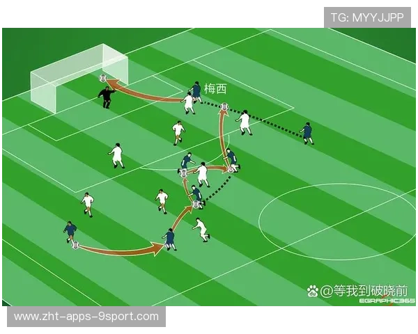 足球比赛战术变化对胜率影响